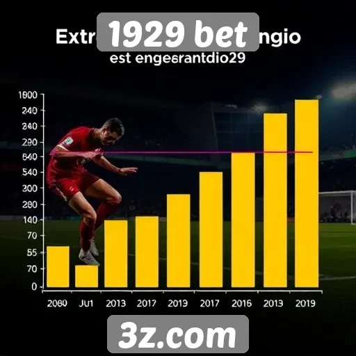 Estatísticas de crescimento do site 1929 bet